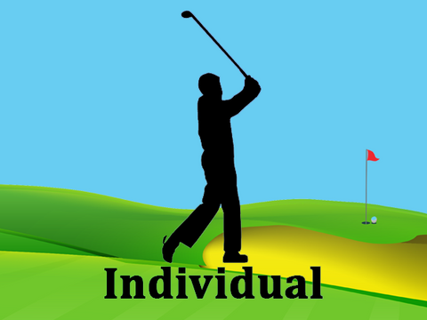 Incripción de Jugadores Torneo de Golf 2025